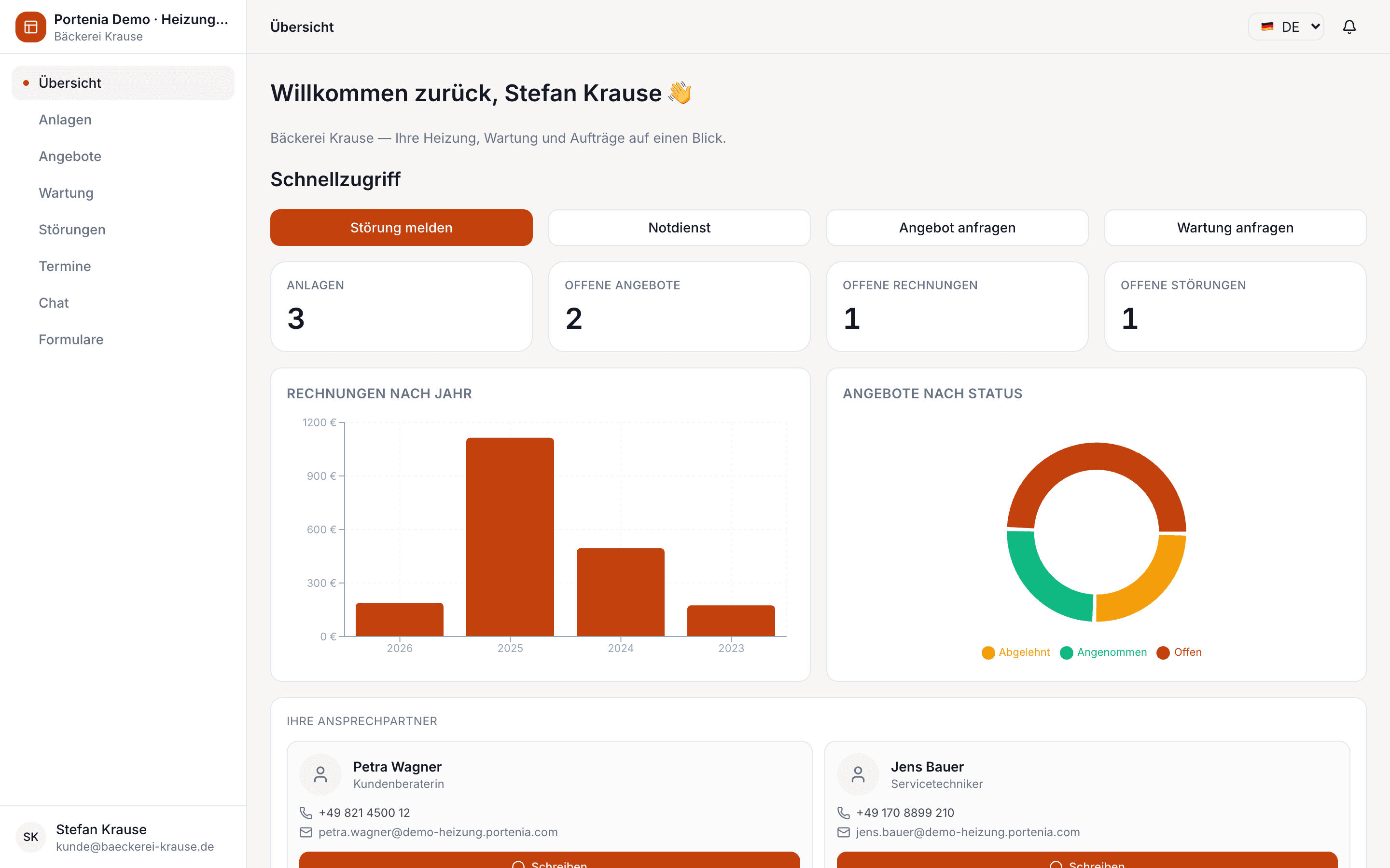 Vollständig gebrandetes Handwerksportal in Orange mit eigenem Logo und Namen